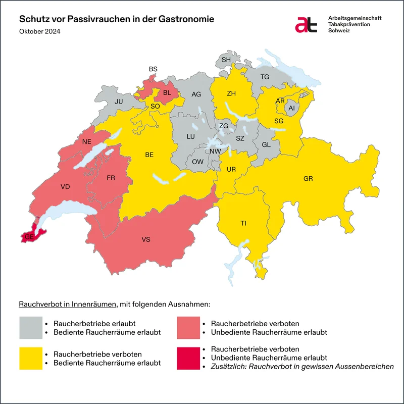 Schutz Passivrauchen Schweiz Okt 2024 inkl Legende